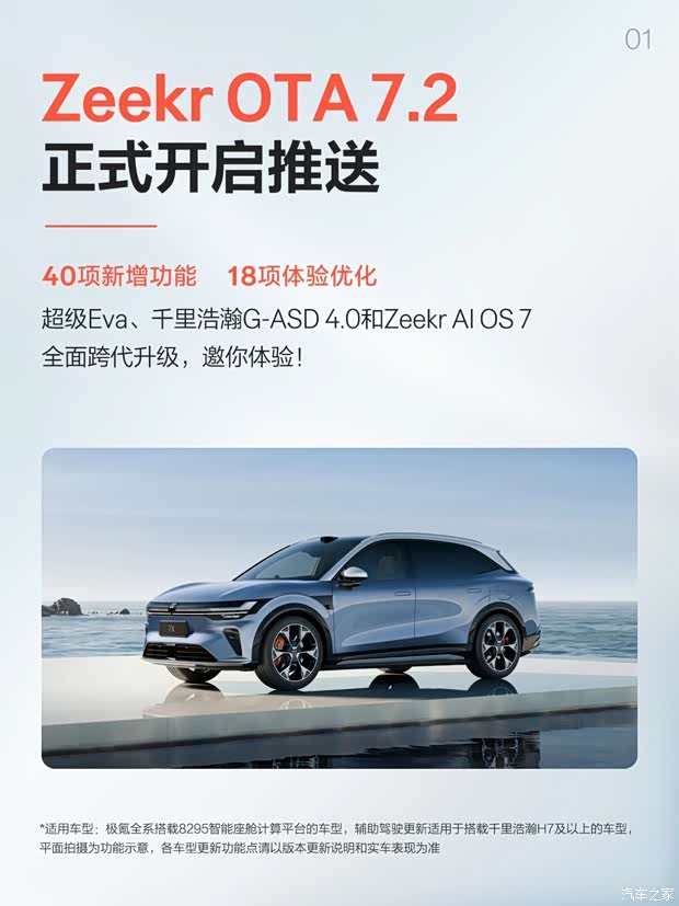 40项新增+18项优化 极氪OTA 7.2正式推送